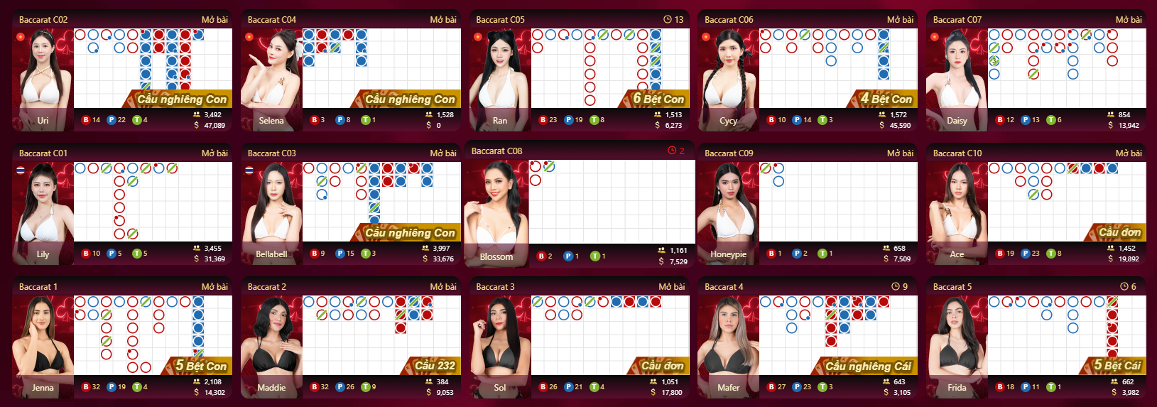 AE Sexy – Casino Online
